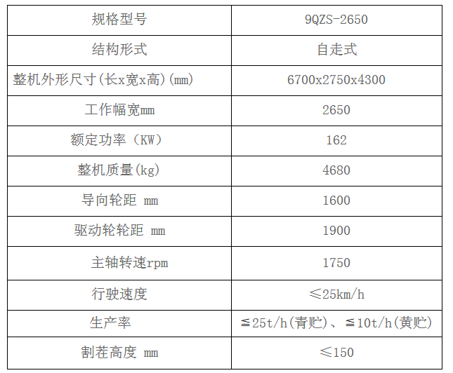 9QZS-2650自走式青储机